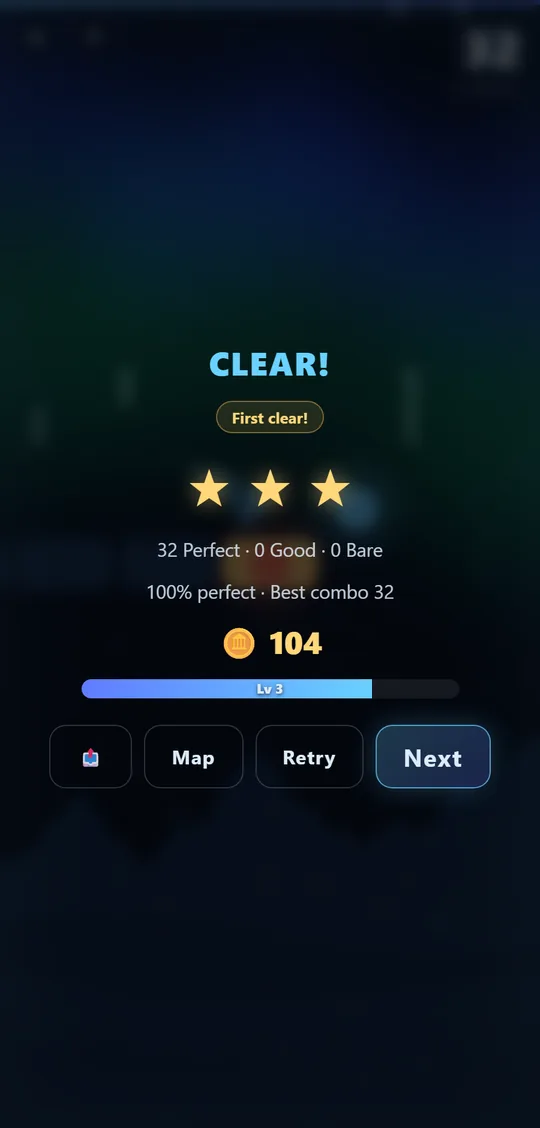 Level results
